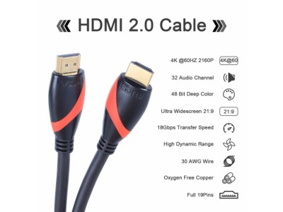 Кабель VCOM HDMI-HDMI Cable 1,8м (CG525D-R-1.8)