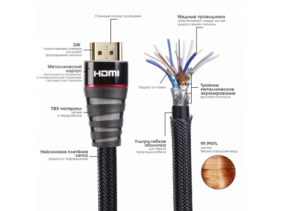 Кабель VCOM HDMI-HDMI Cable 3м (CG526S-B-3M)