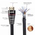 Кабель VCOM HDMI-HDMI Cable 3м (CG526S-B-3M)