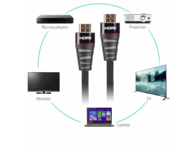 Кабель VCOM HDMI-HDMI Cable 3м (CG526S-B-3M)